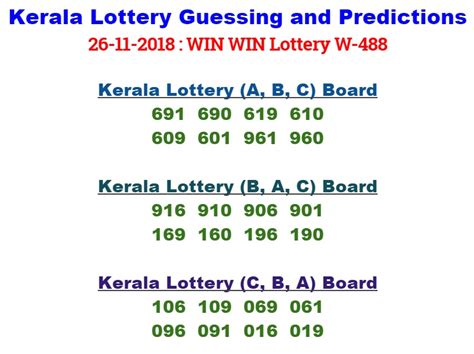 kerala lottery guessing|kerala lottery results win win.